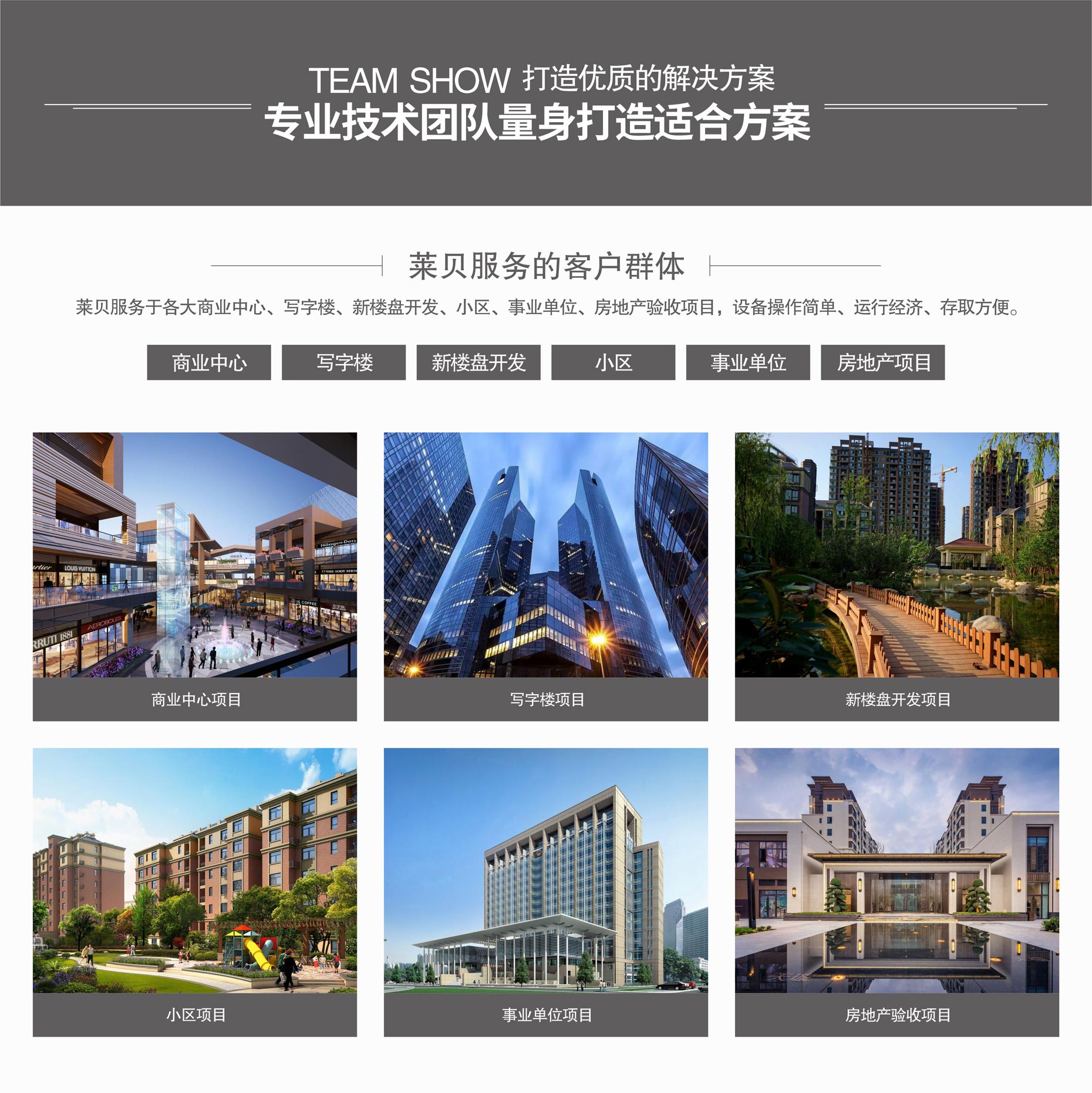 簡易升降式機械立體停車設(shè)備租用客戶群體